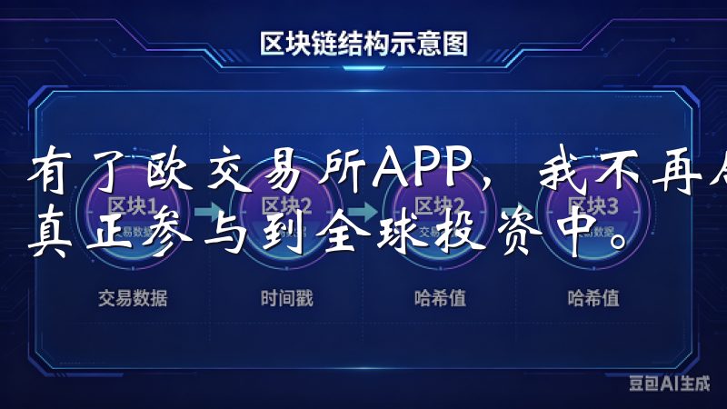 有了欧交易所APP，我不再局限于本国的投资市场，而是能够真正参与到全球投资中。