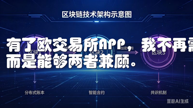 有了欧交易所APP，我不再需要在工作和投资之间做出选择，而是能够两者兼顾。