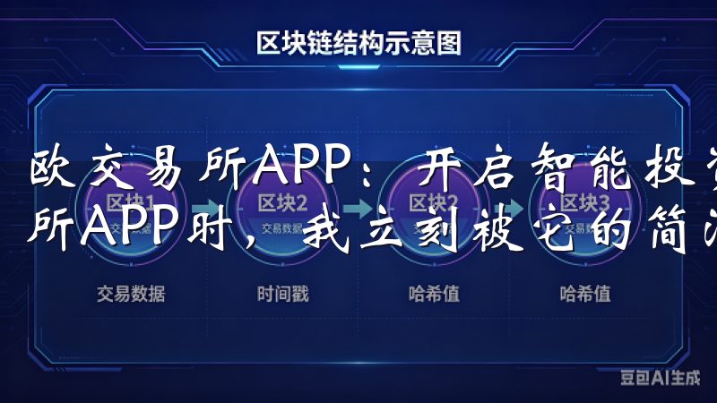欧交易所APP：开启智能投资时代 当我第一次接触到欧交易所APP时，我立刻被它的简洁和高效所吸引。