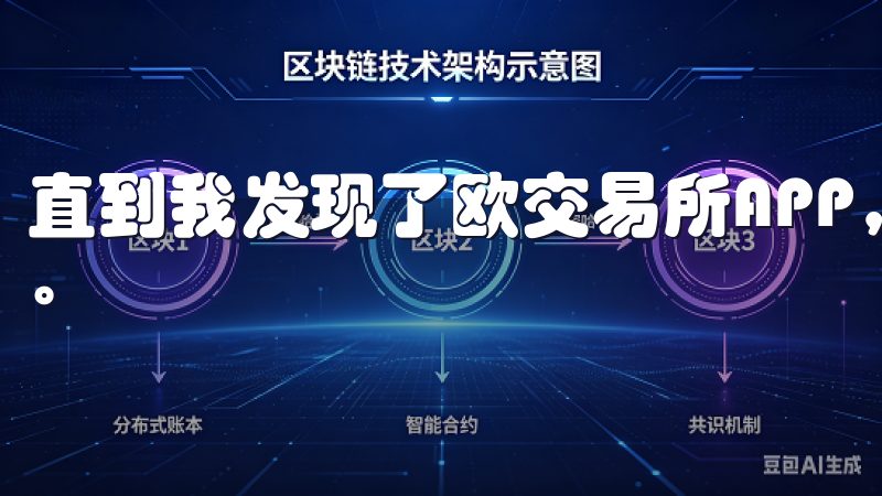 直到我发现了欧交易所APP，它让我真正开启了全球投资之旅。