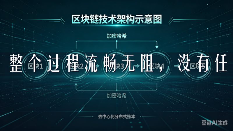 整个过程流畅无阻，没有任何卡顿或延迟。