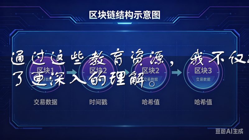 通过这些教育资源，我不仅提升了自己的投资技能，还对市场有了更深入的理解。