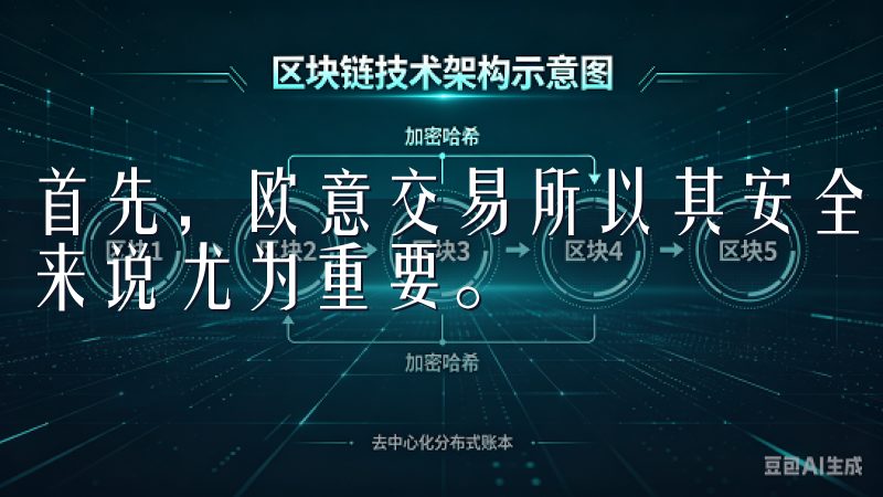 首先，欧意交易所以其安全性和稳定性著称，这对于新手投资者来说尤为重要。