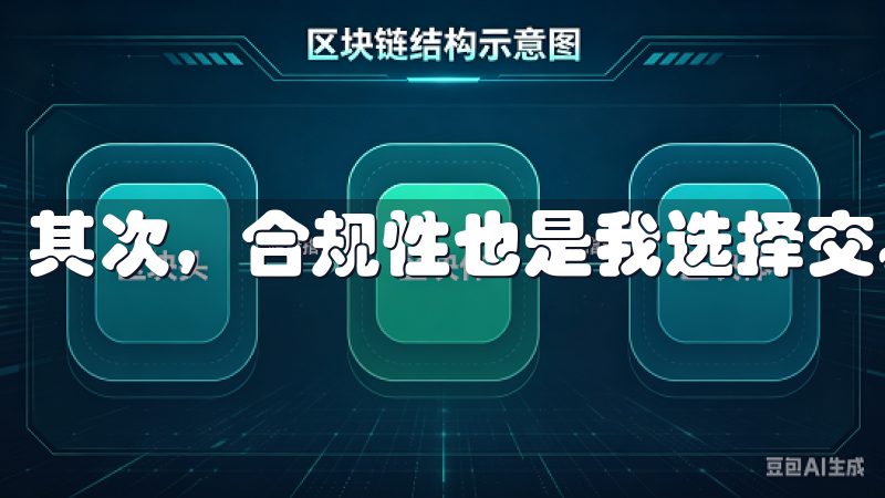 其次，合规性也是我选择交易所时的重要标准。
