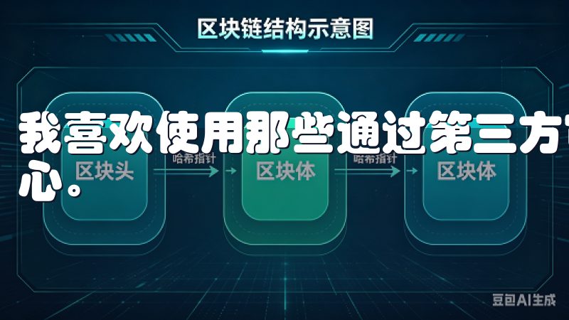 我喜欢使用那些通过第三方审计的平台，因为这能给我更多的信心。