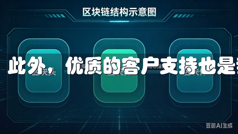 此外，优质的客户支持也是我选择交易所时的重要考量。