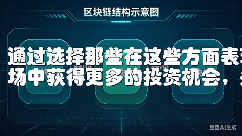 通过选择那些在这些方面表现优异的平台，我能够在数字货币市场中获得更多的投资机会，并通过创新功能提升我的投资回报。
