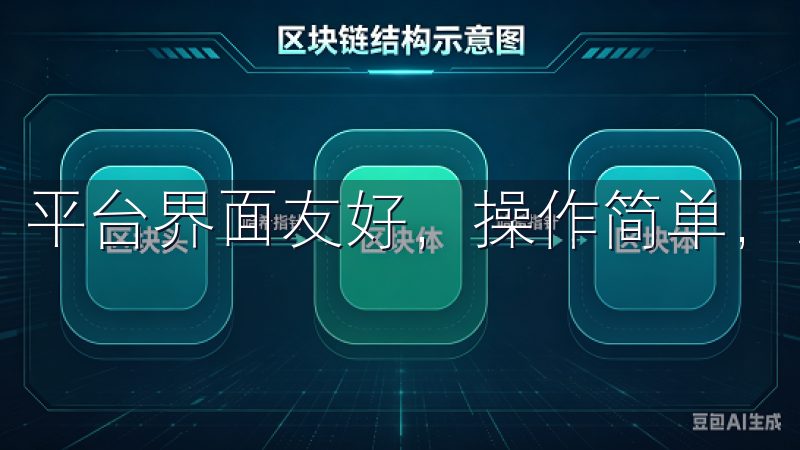 平台界面友好，操作简单，即使是初学者也能迅速上手。