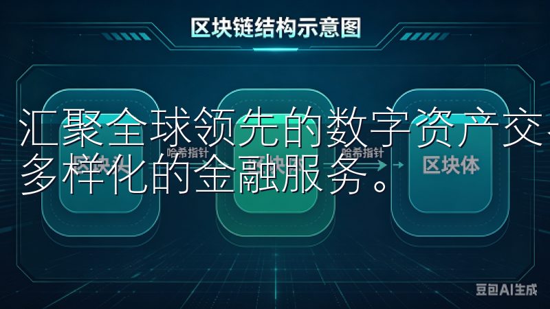 汇聚全球领先的数字资产交易平台，提供安全快捷的交易环境和多样化的金融服务。