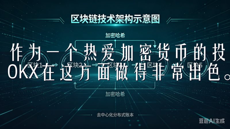 作为一个热爱加密货币的投资者，我深知资产管理的重要性，而OKX在这方面做得非常出色。