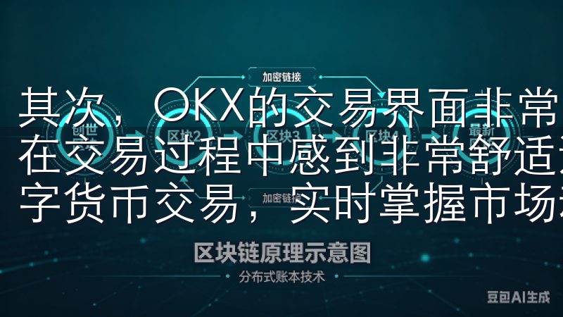 其次，OKX的交易界面非常流畅，没有任何卡顿现象，这让我在交易过程中感到非常舒适通过我们的应用，您可以轻松进行数字货币交易，实时掌握市场动态。