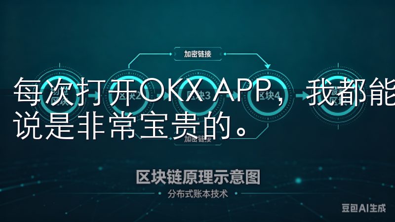 每次打开OKX APP，我都能感受到一种安全感，这对我来说是非常宝贵的。