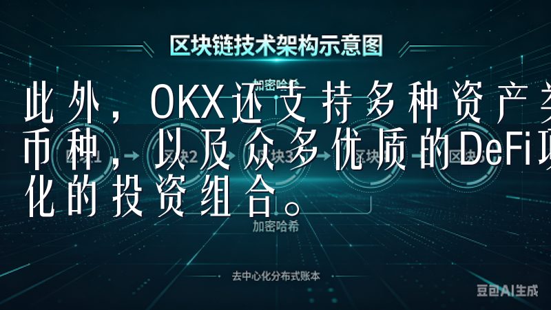 此外，OKX还支持多种资产类型，包括比特币、以太坊等主流币种，以及众多优质的DeFi项目，这让我能够轻松构建多元化的投资组合。