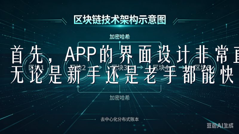 首先，APP的界面设计非常直观，所有的功能模块一目了然，无论是新手还是老手都能快速上手。