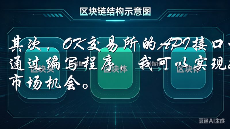 其次，OK交易所的API接口让我能够自动化我的交易策略，通过编写程序，我可以实现24小时不间断的交易，捕捉更多的市场机会。