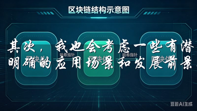其次，我也会考虑一些有潜力的新兴币种，但前提是这些币种有明确的应用场景和发展前景。