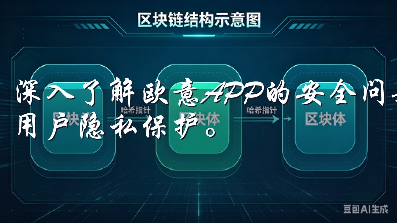 深入了解欧意APP的安全问题，我们专注于分析其数据安全和用户隐私保护。