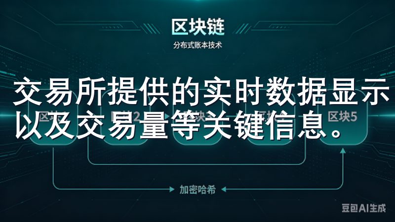 交易所提供的实时数据显示了各种数字货币的当前价格、涨跌幅以及交易量等关键信息。