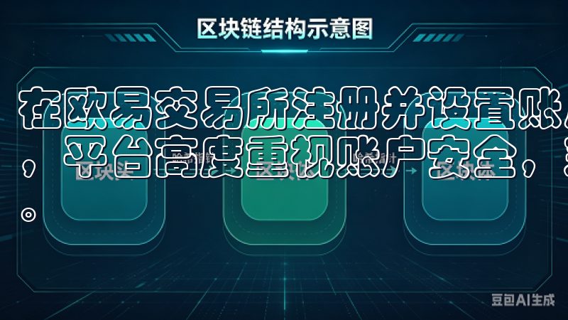 在欧易交易所注册并设置账户是获得最佳交易体验的第一步同时，平台高度重视账户安全，采用多重加密保护您的数字资产安全。