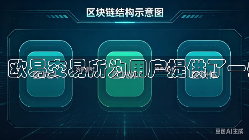 欧易交易所为用户提供了一些工具帮助进行有效的风险管理。