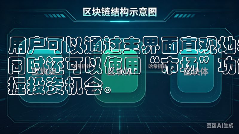 用户可以通过主界面直观地看到自己关注的货币对的最新动态，同时还可以使用“市场”功能，筛选出高涨幅货币，帮助用户把握投资机会。