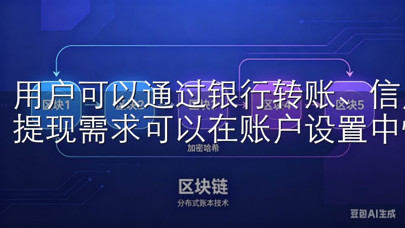 用户可以通过银行转账、信用卡、虚拟币充值等方式进行入金，提现需求可以在账户设置中快速完成。