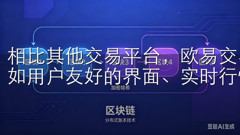 相比其他交易平台，欧易交易所提供了多种独特的功能和优势，如用户友好的界面、实时行情更新及多组合交易所支持等。
