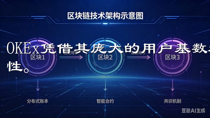 OKEx凭借其庞大的用户基数和高交易量，确保了平台的流动性。