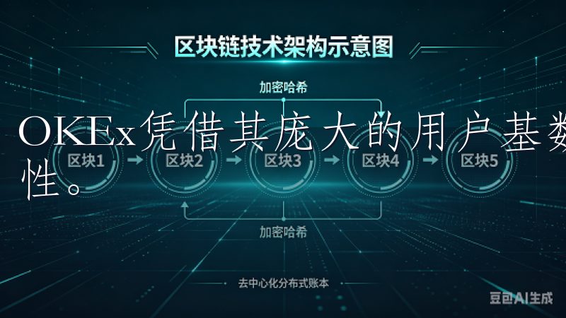 OKEx凭借其庞大的用户基数和高交易量，确保了平台的流动性。