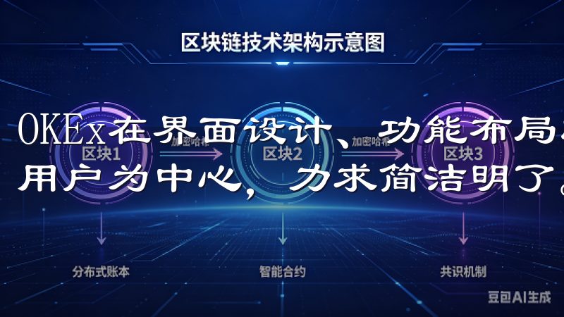 OKEx在界面设计、功能布局以及交易流程的优化中，始终以用户为中心，力求简洁明了。