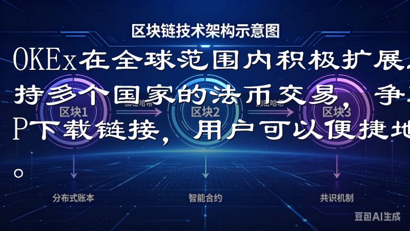 OKEx在全球范围内积极扩展业务，通过推出多语言界面和支持多个国家的法币交易，争取吸引更多用户通过OK交易所APP下载链接，用户可以便捷地访问全球领先的加密货币交易平台。