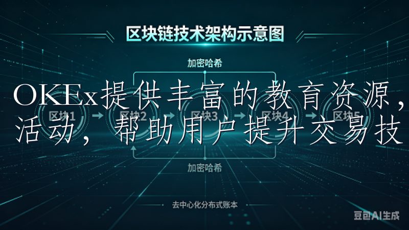 OKEx提供丰富的教育资源，包括交易教程、市场分析和直播活动，帮助用户提升交易技能和市场洞察力。