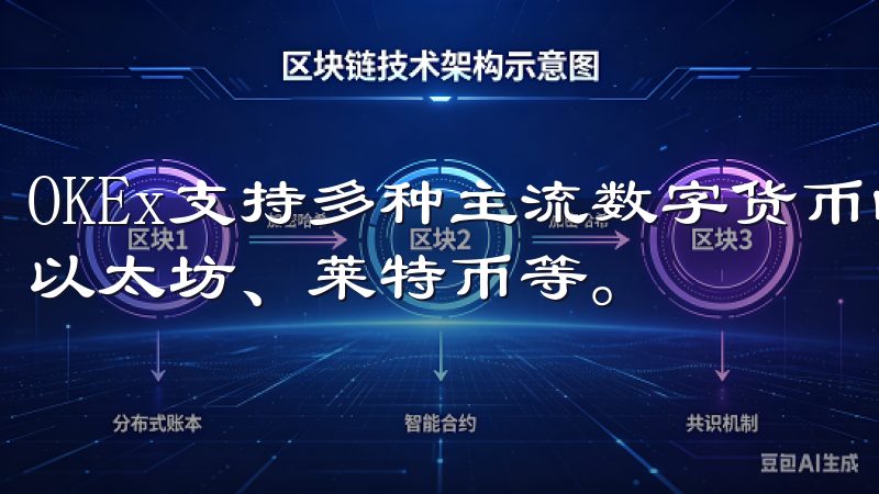 OKEx支持多种主流数字货币的交易，包括但不限于比特币、以太坊、莱特币等。