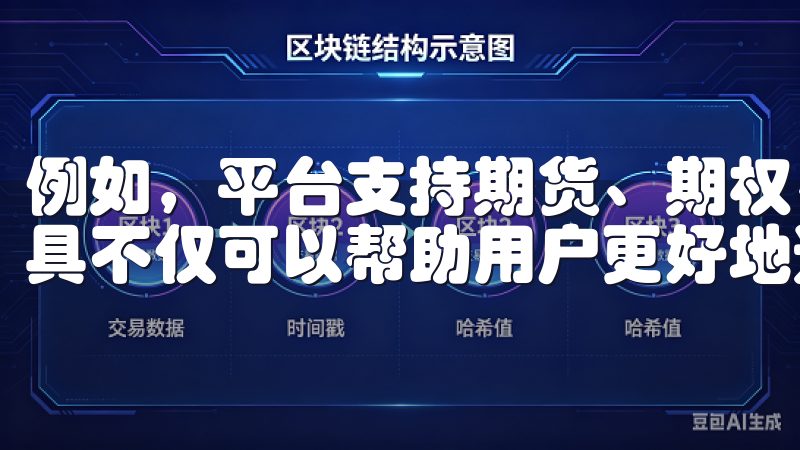 例如，平台支持期货、期权、杠杆交易等多种交易方式，这些工具不仅可以帮助用户更好地进行市场分析，还能提高交易效率。