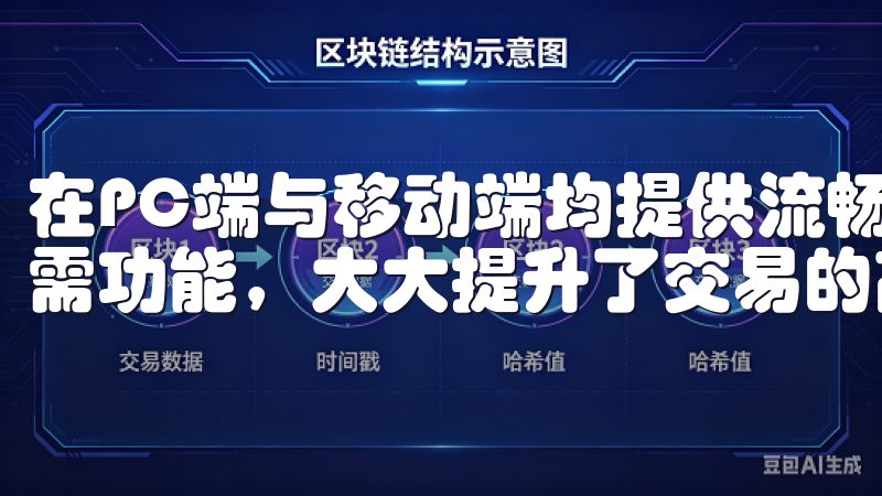 在PC端与移动端均提供流畅的交易体验，用户能够快速找到所需功能，大大提升了交易的高效性。