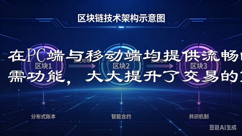 在PC端与移动端均提供流畅的交易体验，用户能够快速找到所需功能，大大提升了交易的高效性。