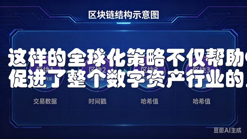 这样的全球化策略不仅帮助OKEx赢得了可观的市场份额，也促进了整个数字资产行业的发展。