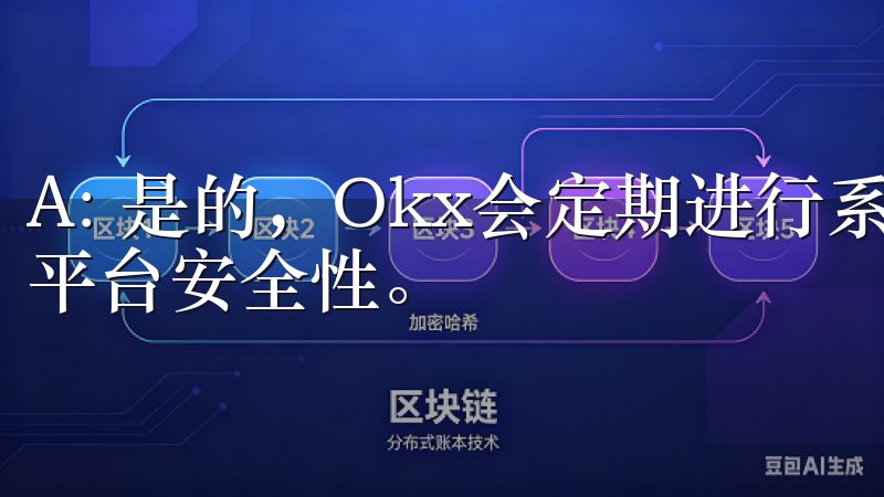A: 是的，Okx会定期进行系统安全审计和漏洞扫描，确保平台安全性。