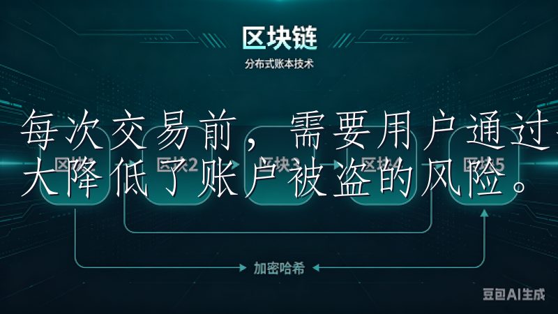 每次交易前，需要用户通过手机短信或邮件进行身份确认，这大大降低了账户被盗的风险。