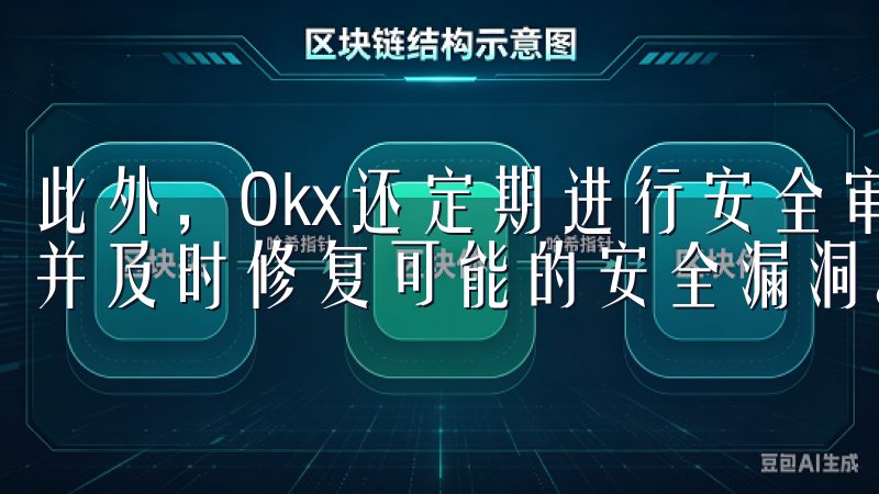 此外，Okx还定期进行安全审计，确保所有系统处于最佳状态并及时修复可能的安全漏洞。