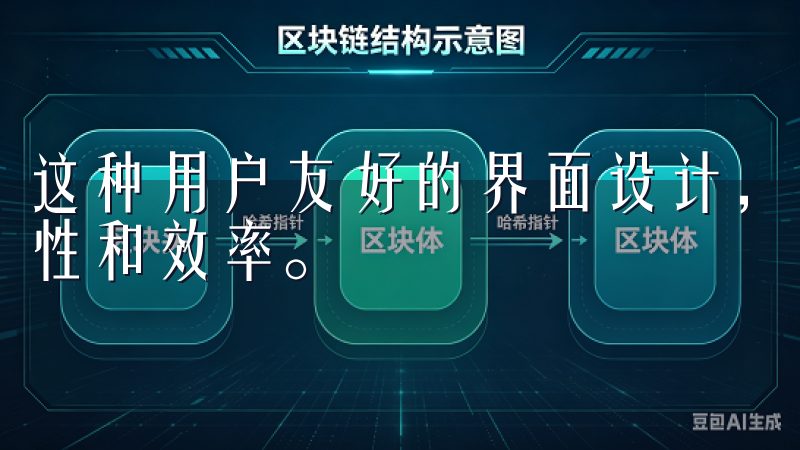 这种用户友好的界面设计，降低了学习曲线，提高了投资的灵活性和效率。