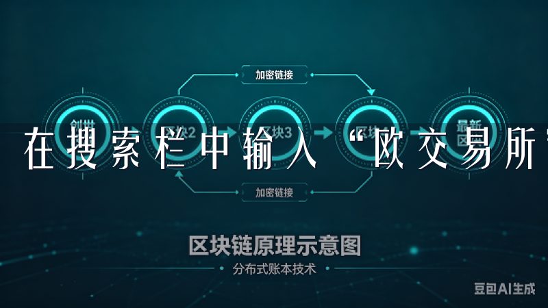 在搜索栏中输入“欧交易所”，找到官方应用并点击下载。