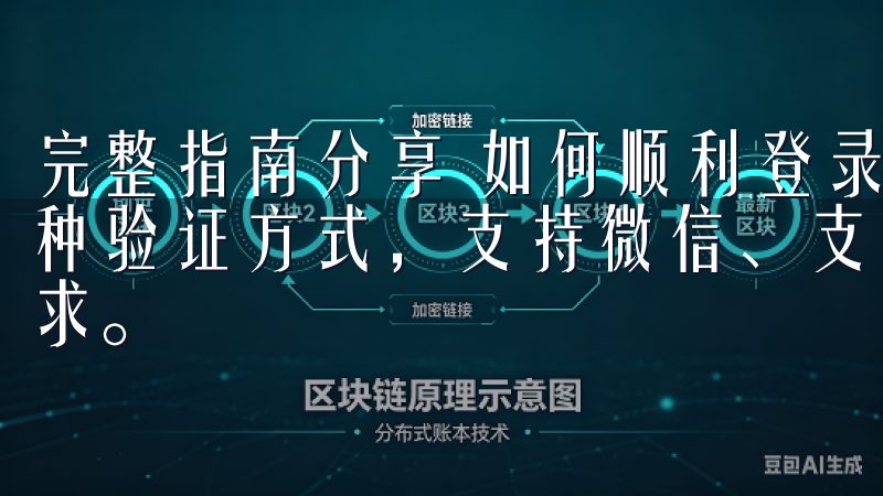 完整指南分享 如何顺利登录欧交易所APP欧意APP提供多种验证方式，支持微信、支付宝等多平台登录，满足不同用户需求。