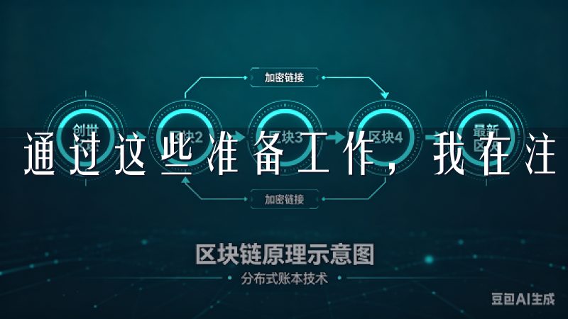 通过这些准备工作，我在注册和登录时感觉更加顺畅和自信。