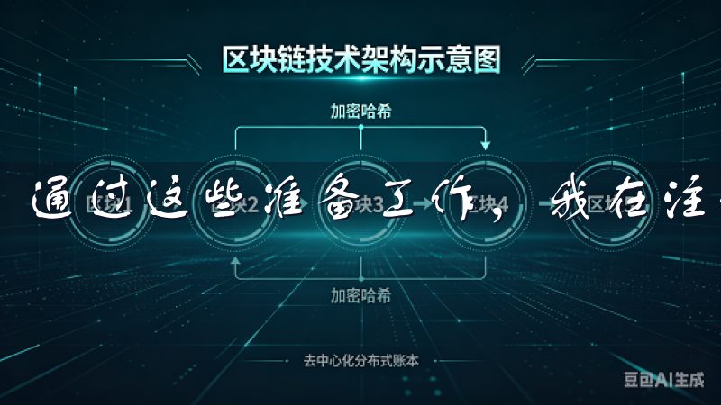 通过这些准备工作，我在注册和登录时感觉更加顺畅和自信。