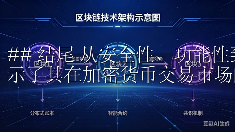 ## 结尾 从安全性、功能性到用户体验，欧易苹果应用都展示了其在加密货币交易市场的优势。