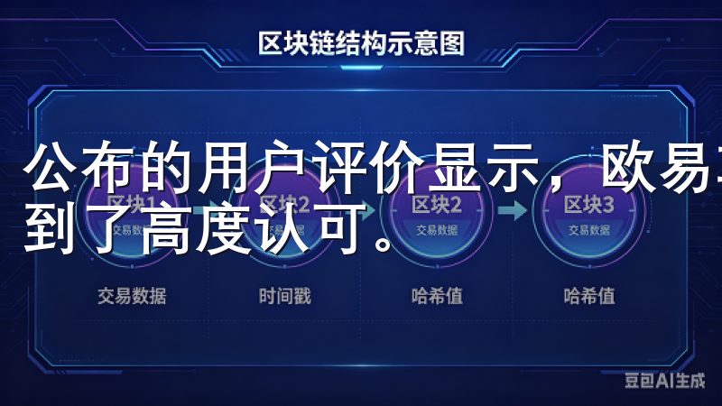 公布的用户评价显示，欧易苹果应用在功能性和易用性方面都得到了高度认可。