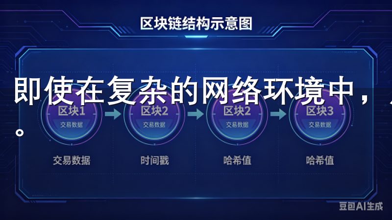 即使在复杂的网络环境中，用户的信息和资产也能得到有效保护。