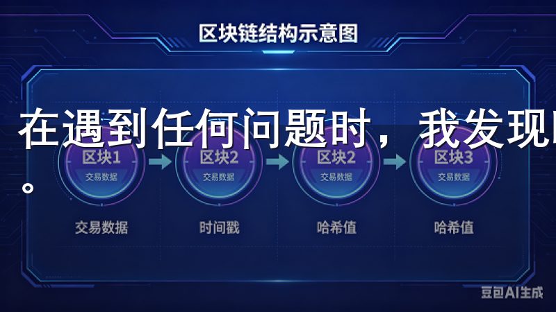 在遇到任何问题时，我发现欧易的客户支持服务响应速度非常快。