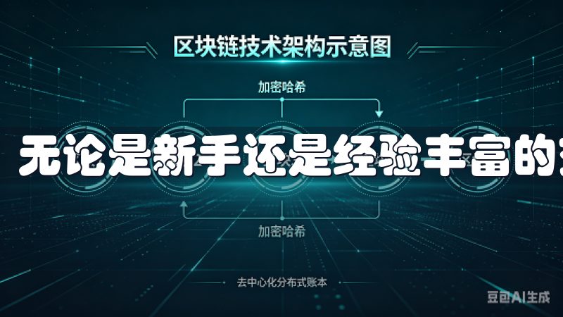 无论是新手还是经验丰富的交易者，都能快速上手。